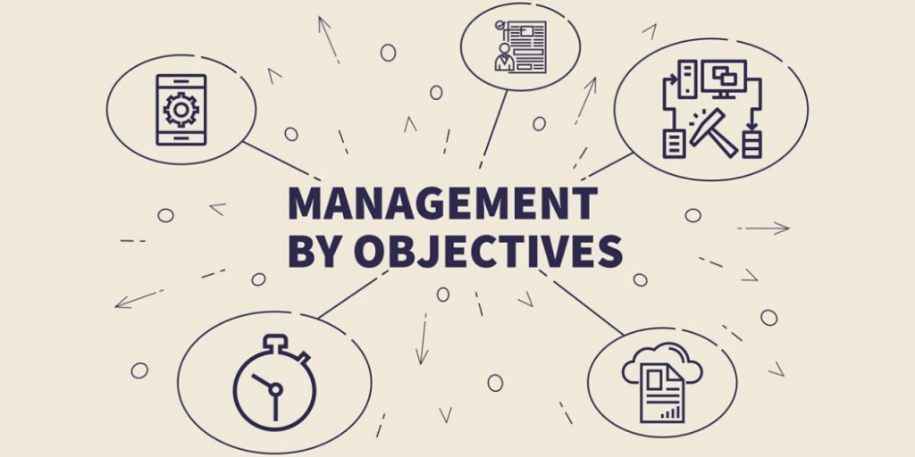 Management-by-objectives-workforce-management