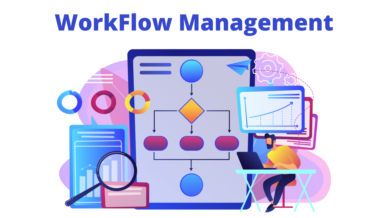 workflow-management
