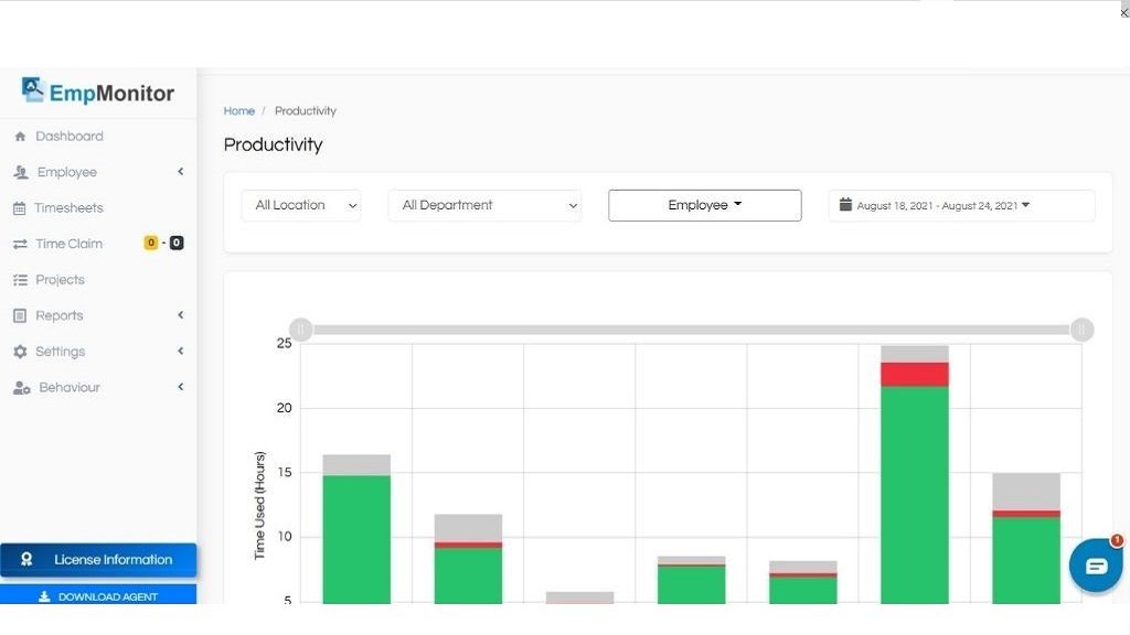 EmpMonitor-dashboard