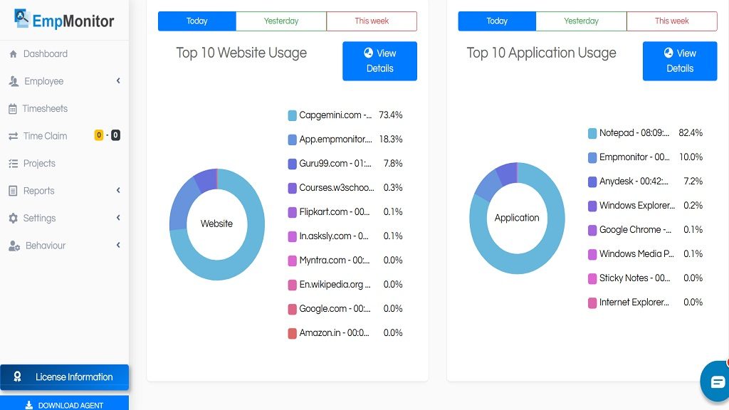 workload-management-tool-empmonitor-web usage