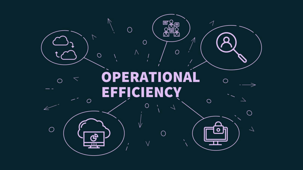 what-is-operational-efficiency