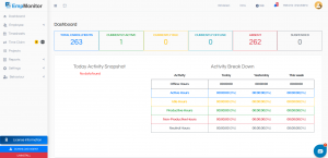 workforce-analytics