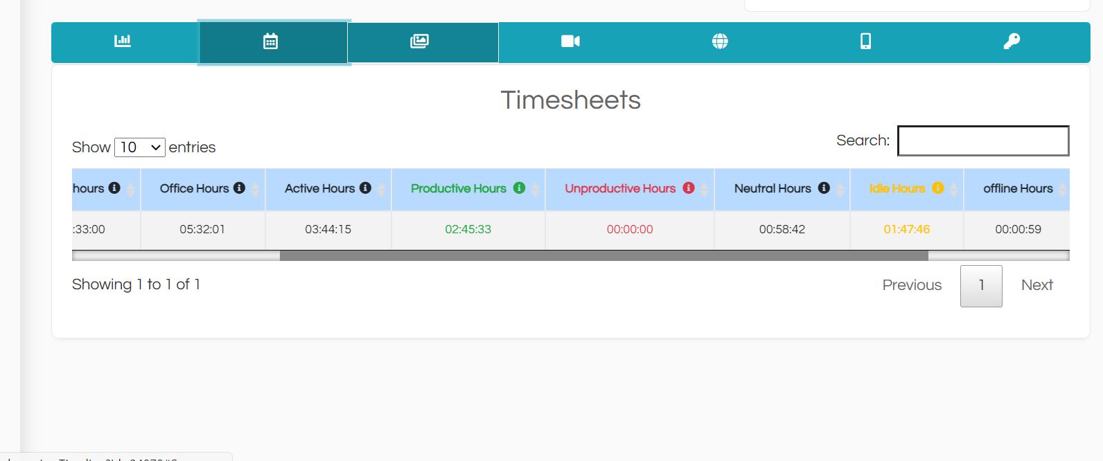 timesheets