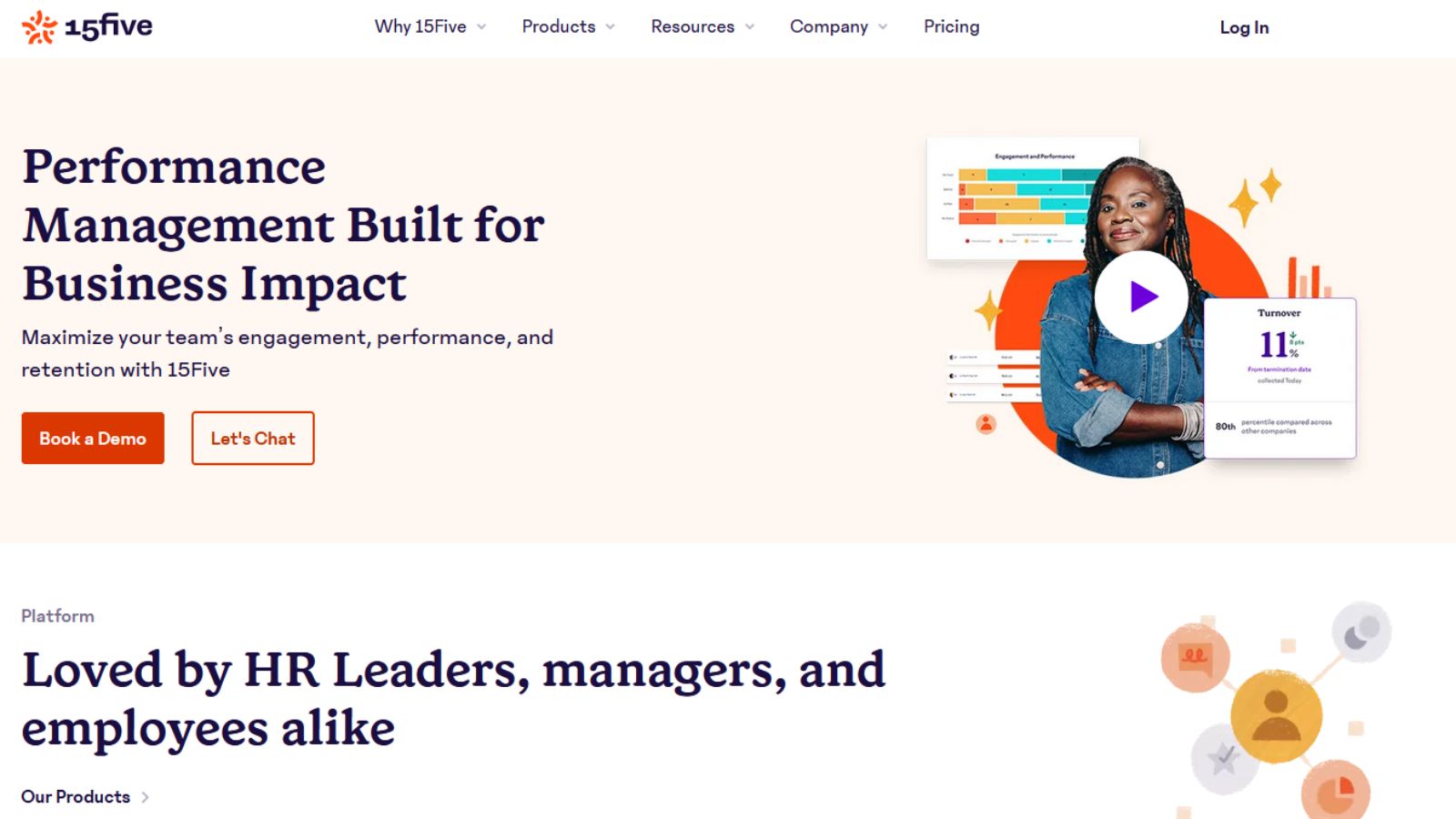 Importance, Benefits, & Types Of Employee Management System