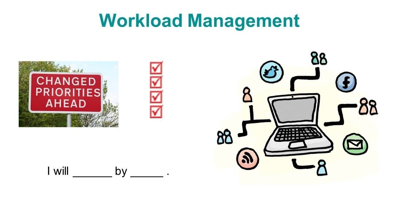 Workload Management Adviser 2022