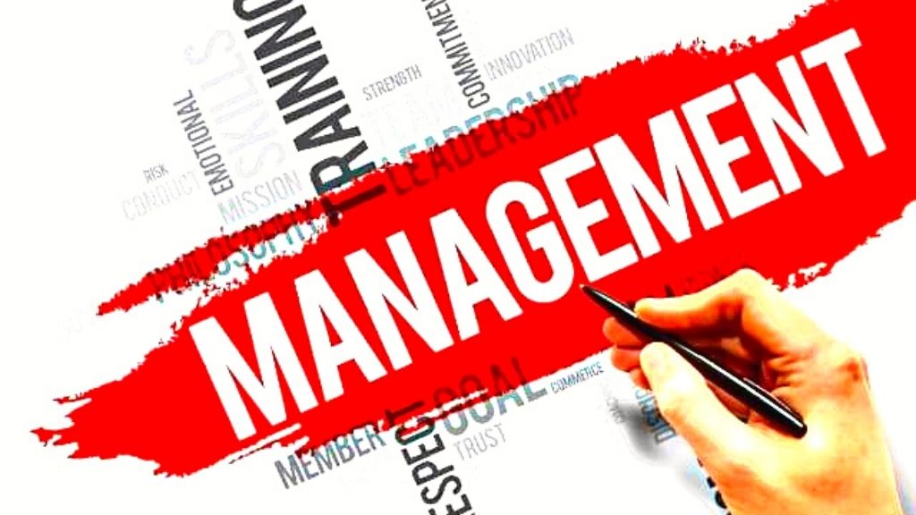 best-management-fundas-with-best-employee-monitoring-software