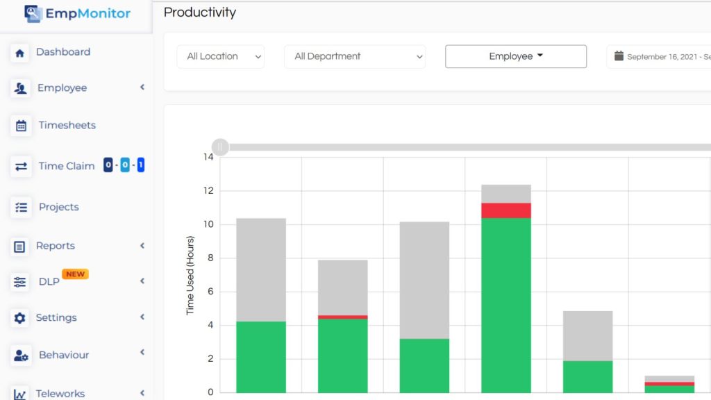 employee-productivity-details