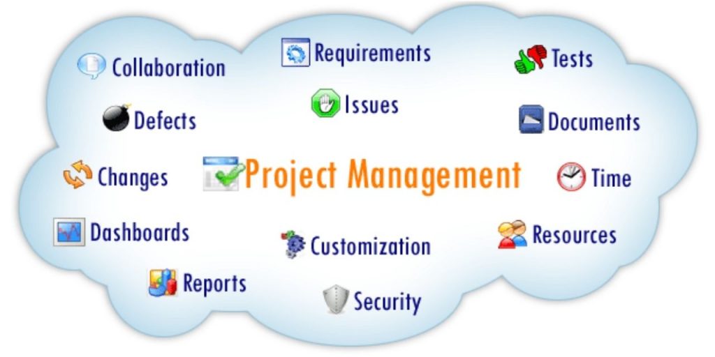 task-management-tools