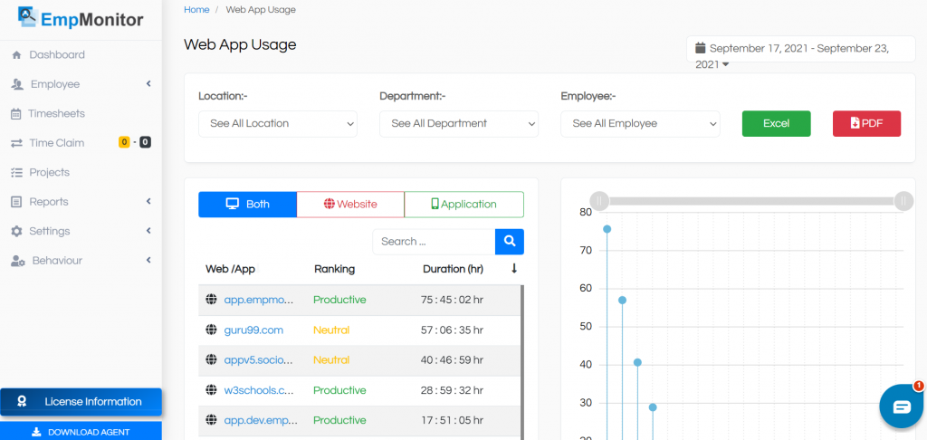 web-app-usage