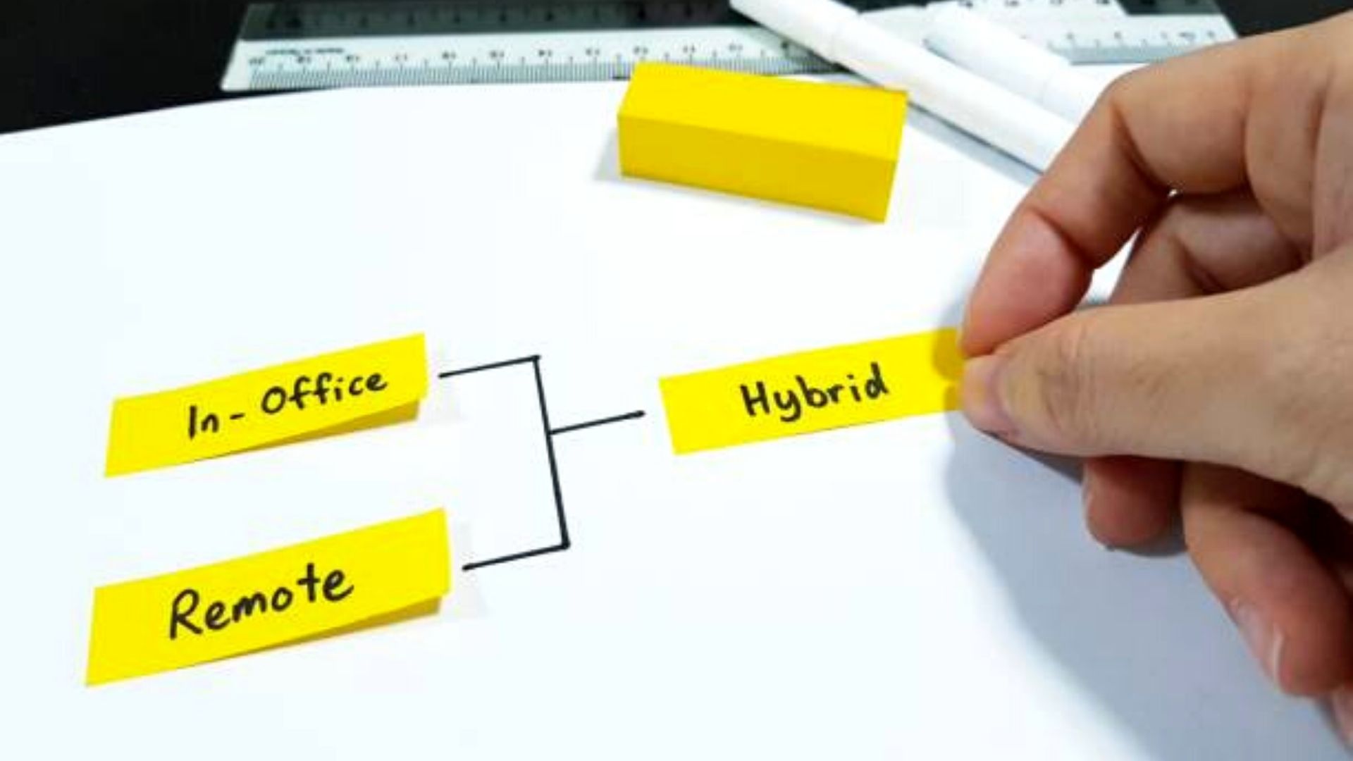 how-to-plan-a-hybrid-remote-work-schedule-for-your-workforce