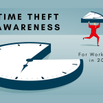 Time Theft Awareness for Workplaces in 2022