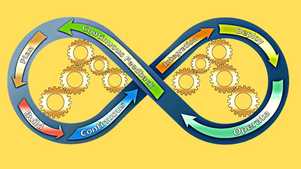 operational-efficiencies