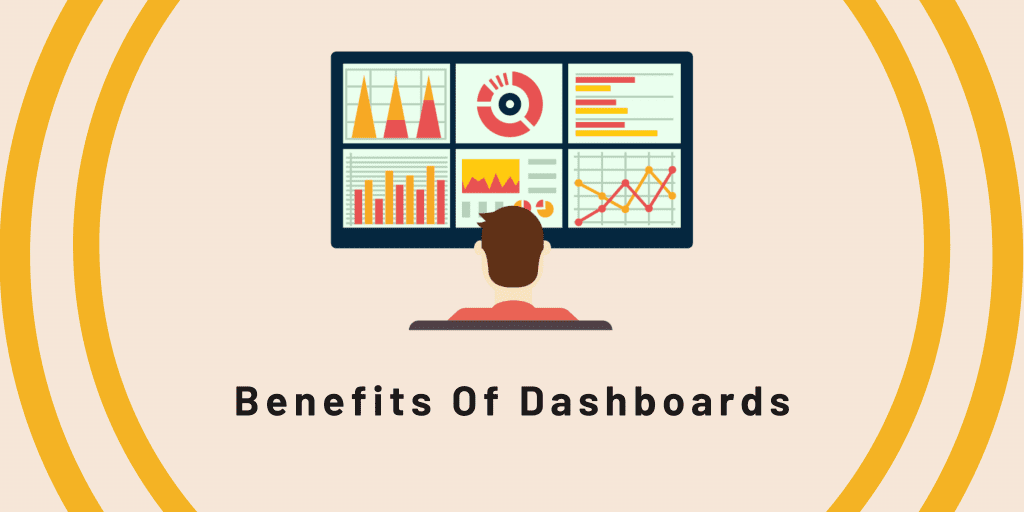Dashboards: Types, Benefits, And Importance In 2022 2