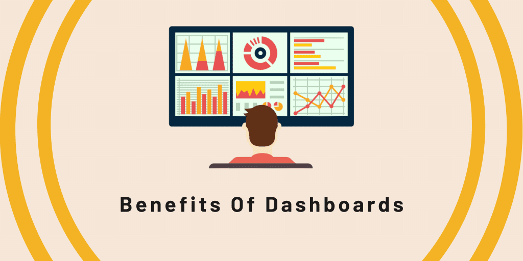 Dashboards: Types, Benefits, And Importance In 2022 51