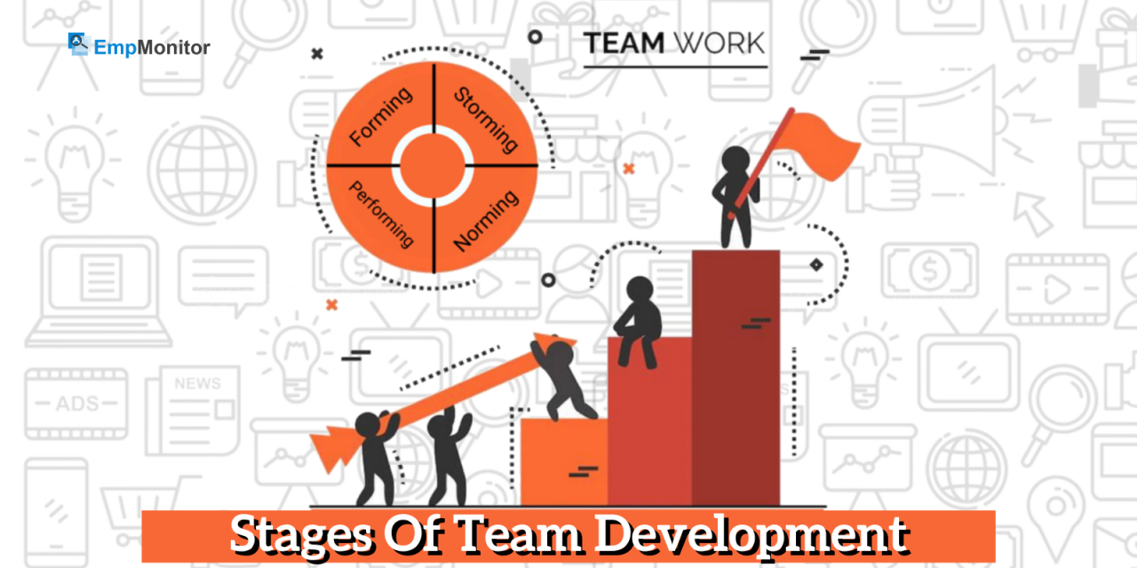 Decoding The 4 Stages Of Team Development