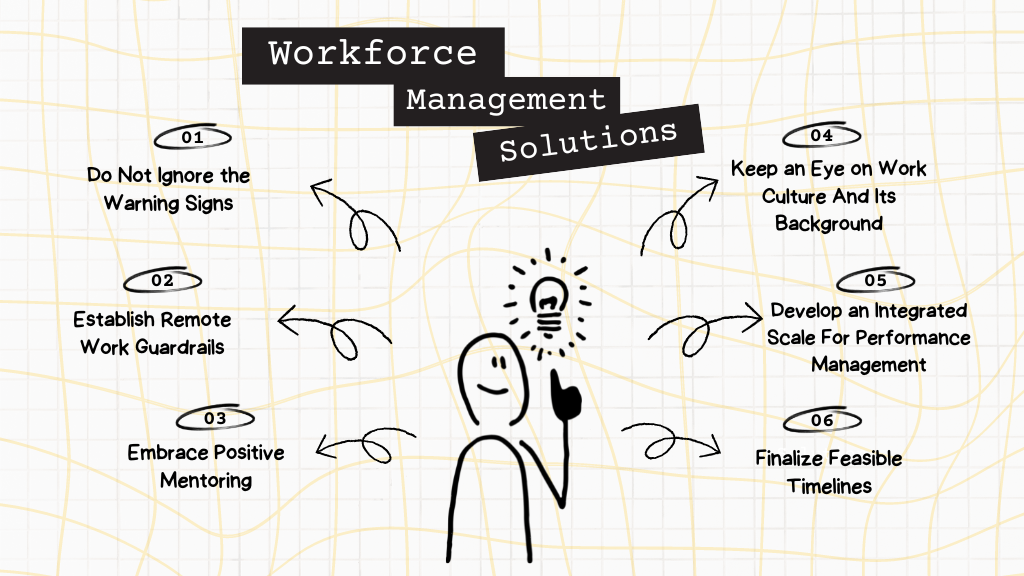 workforce-management-solutions