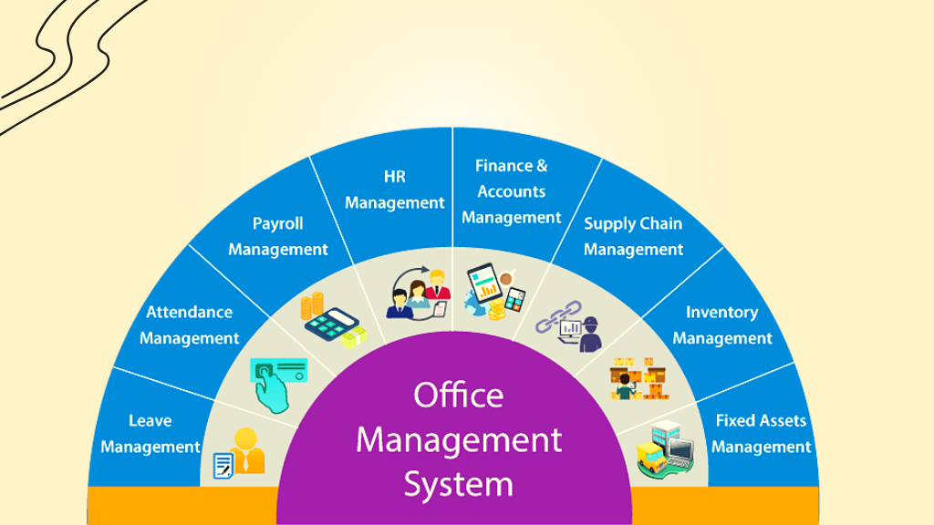 workforce-management-system 