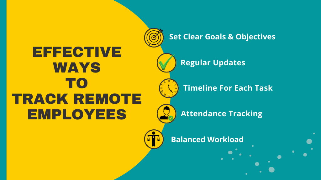 ways-to-track-remote-employee