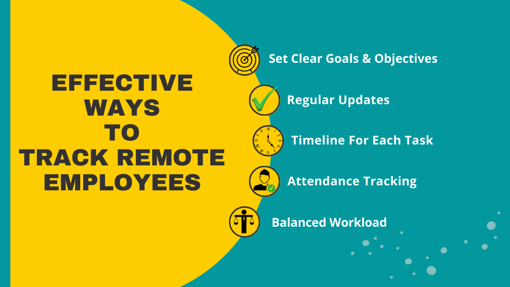 5 Ultimate Monitoring Activities To Manage Remote Teams