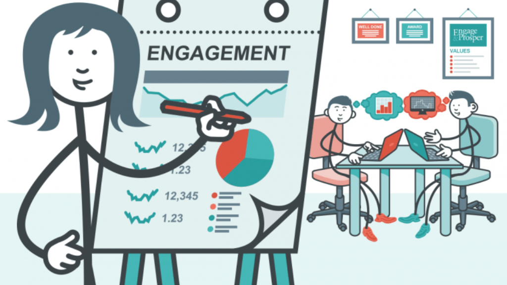 increase-employee-engagement