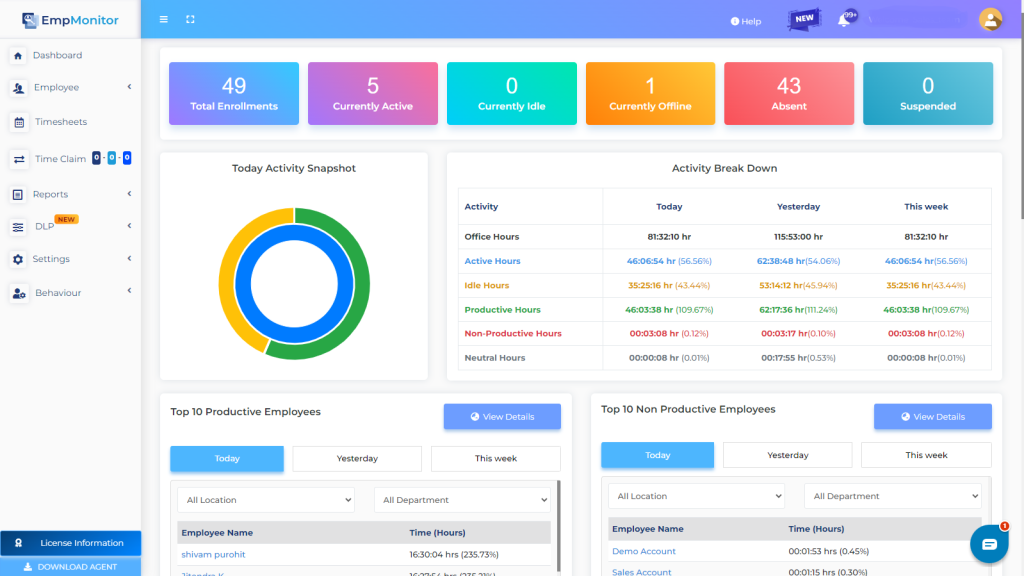  Real-time-Insight-remote-employee-monitoring