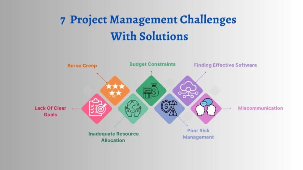 7-project-management-challenges-with-solution