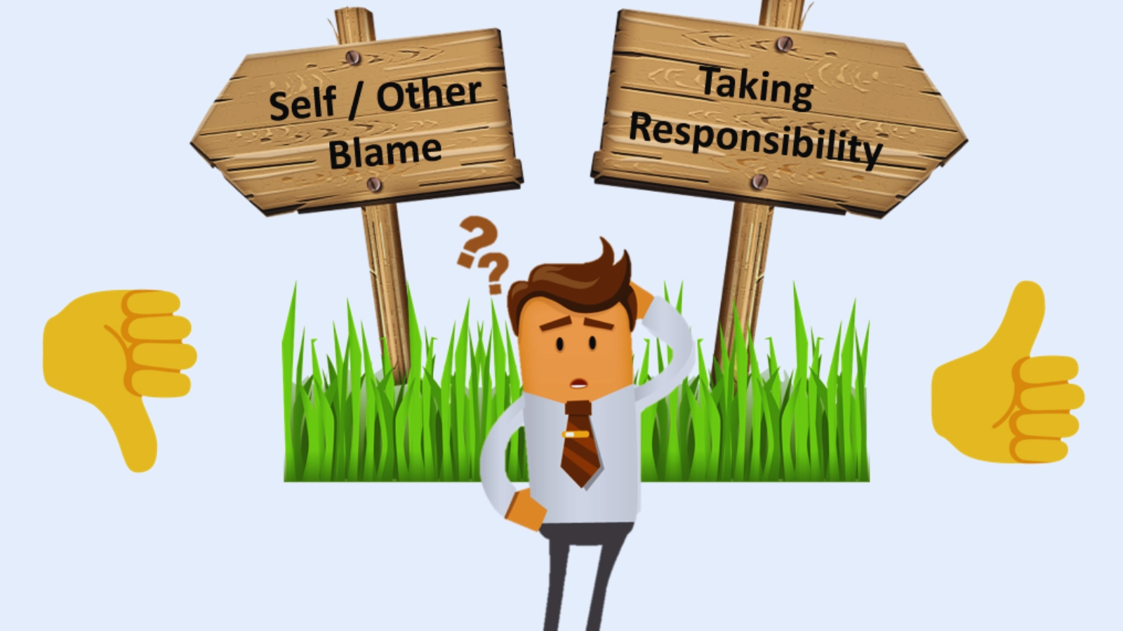 responsibility-vs-accountability-interplay