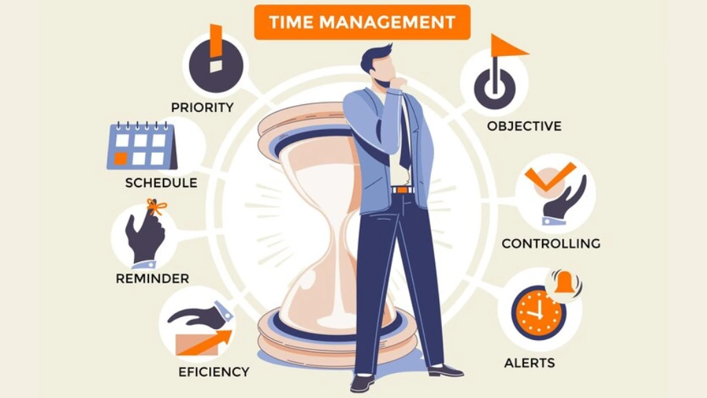 time-management-goal-examples-for-managers
