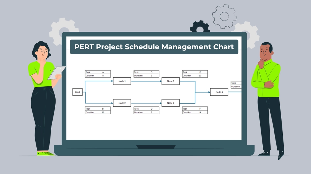 PERT-Project-Schedule-Management-Chart