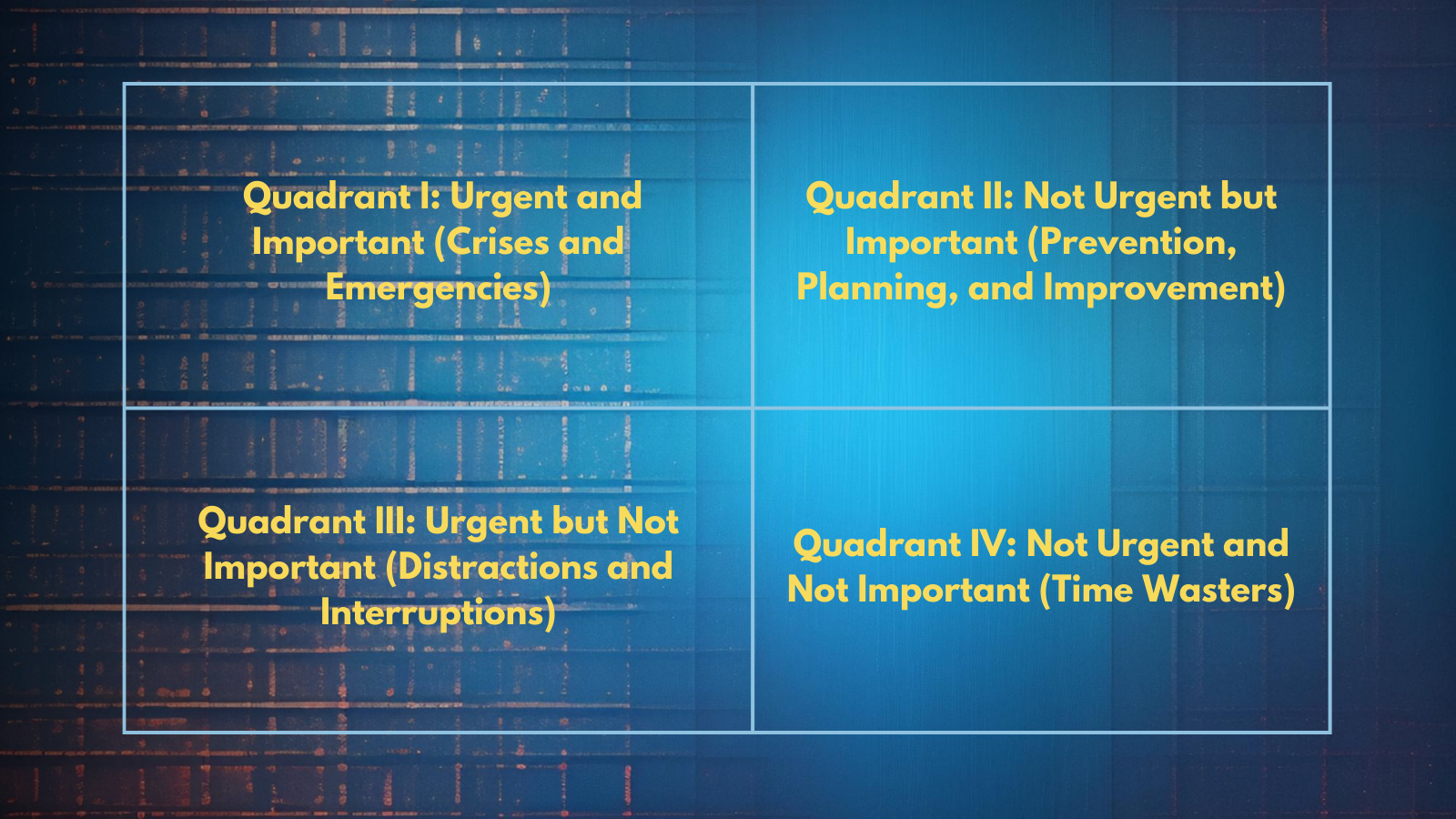 time-management-matrix-4-quadrants