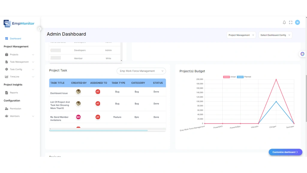 empmonitor-dashboard-kanban-board-example