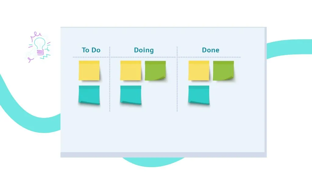 kanban-board