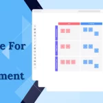 Kanban Template And Its Benefits For Project Management