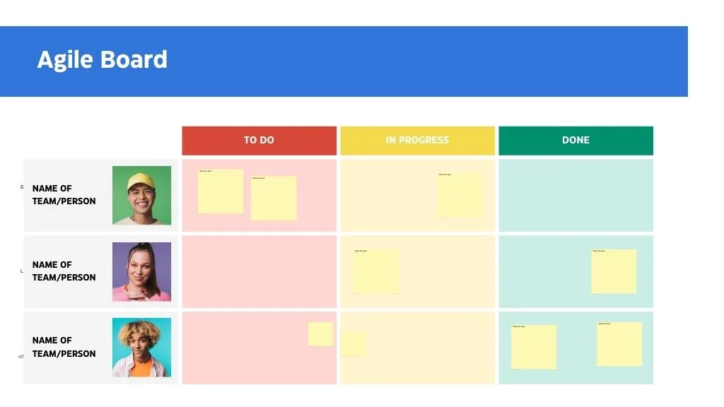 agile-board-template