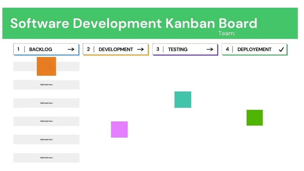 software-development-kanban-board