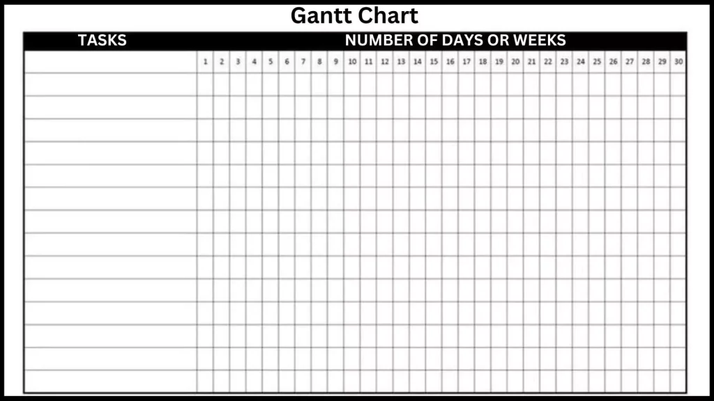 weekly-task-planner-with-gantt-chart