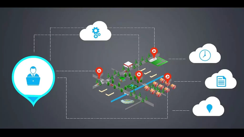 components-of-effective-field-force-management