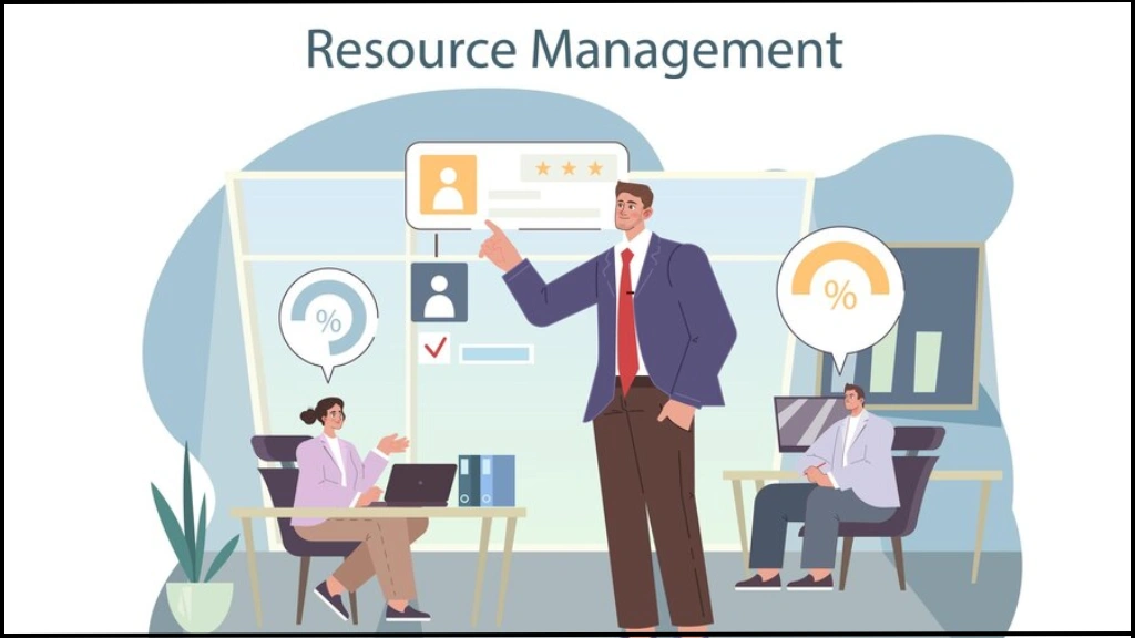 resource-management-work-management