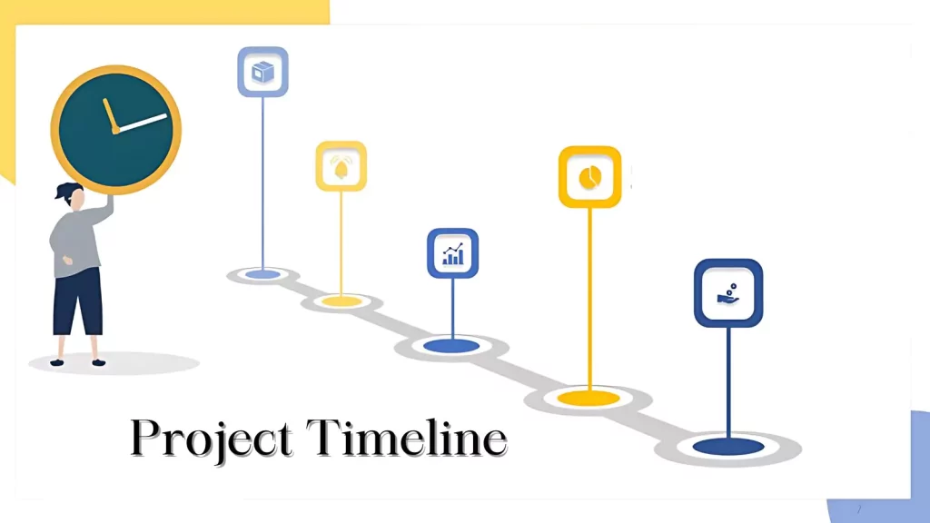 advantages-of-using-a-project-timeline-templates