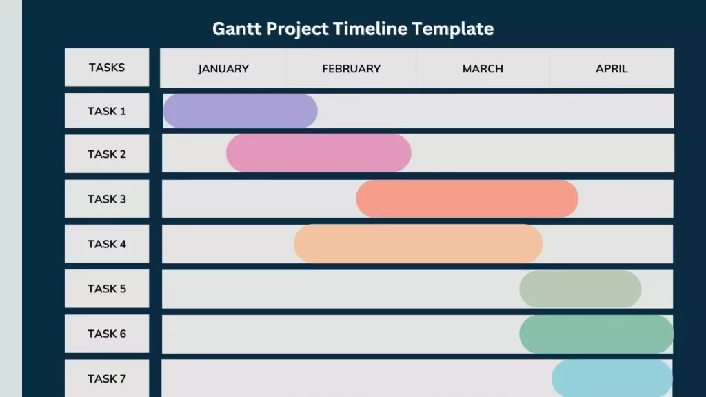 gantt-project-timeline-template