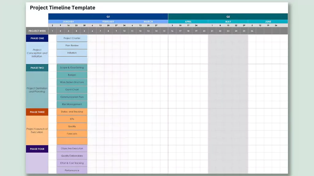 Project Timeline Template