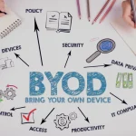 10 Secrets to Successful And Effective BYOD Management