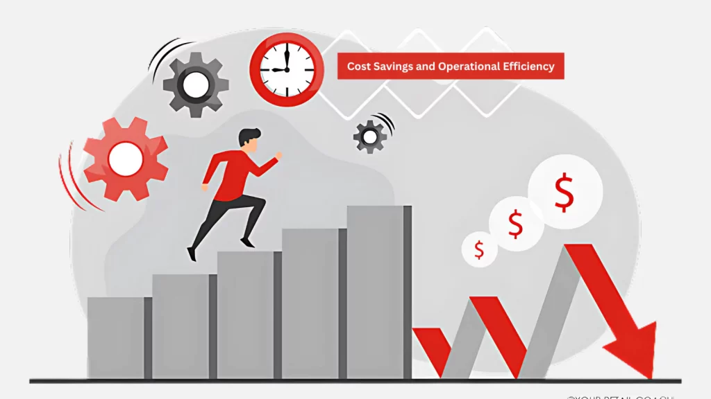 Cost-Savings-and-Operational-Efficiency