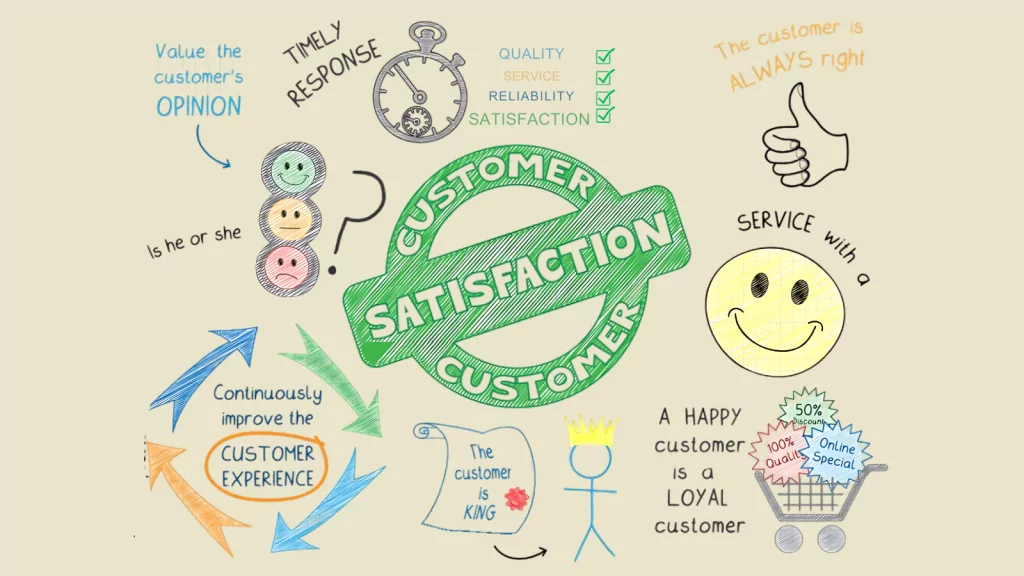 Improved-Client-Satisfaction-and-Service