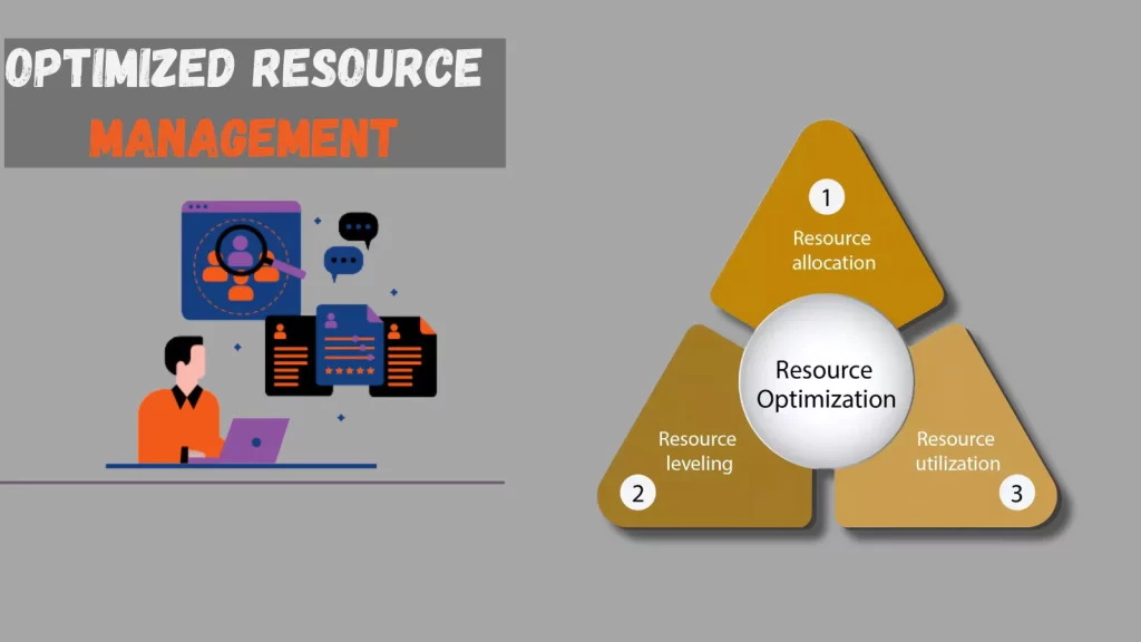 Optimized-Resource-Management