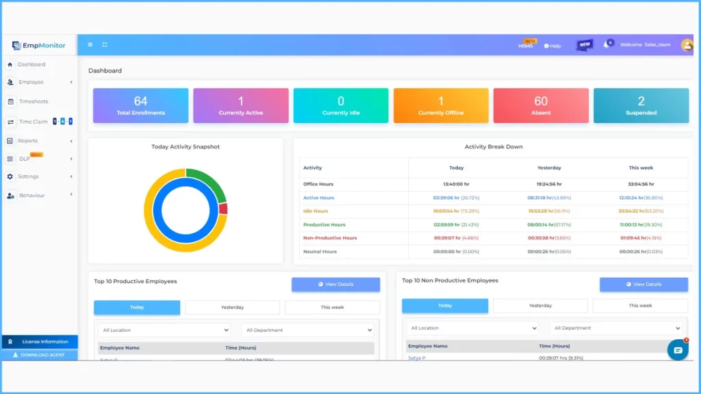 coffee-badging-central-dashboard