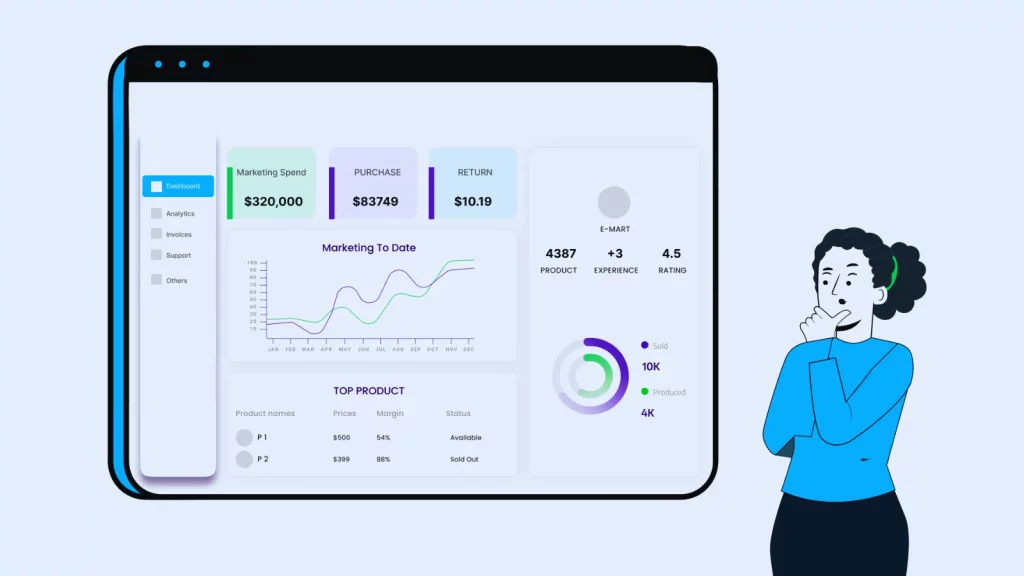 executive-dashboards-explained