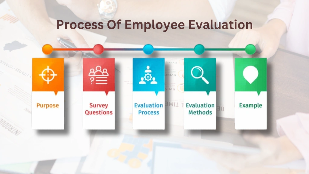 process-of-employee-evaluation