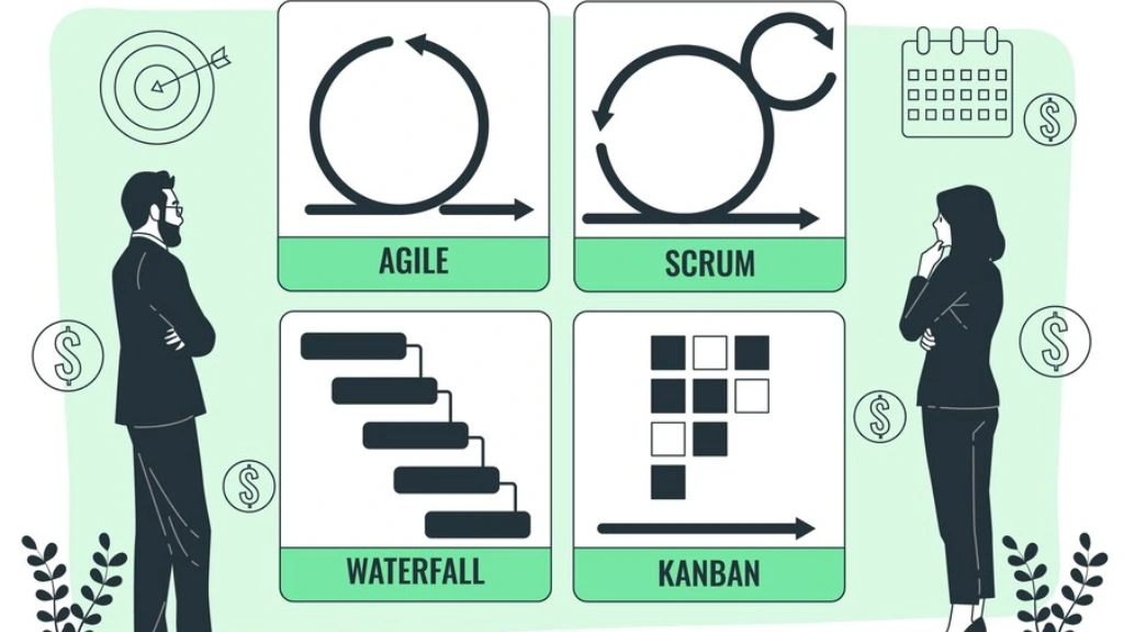 hybrid-project-management-element