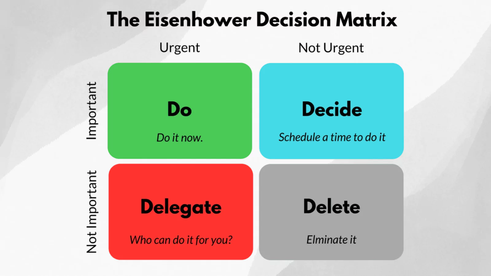 4-sort-tasks-with-the-eisenhower-matrix